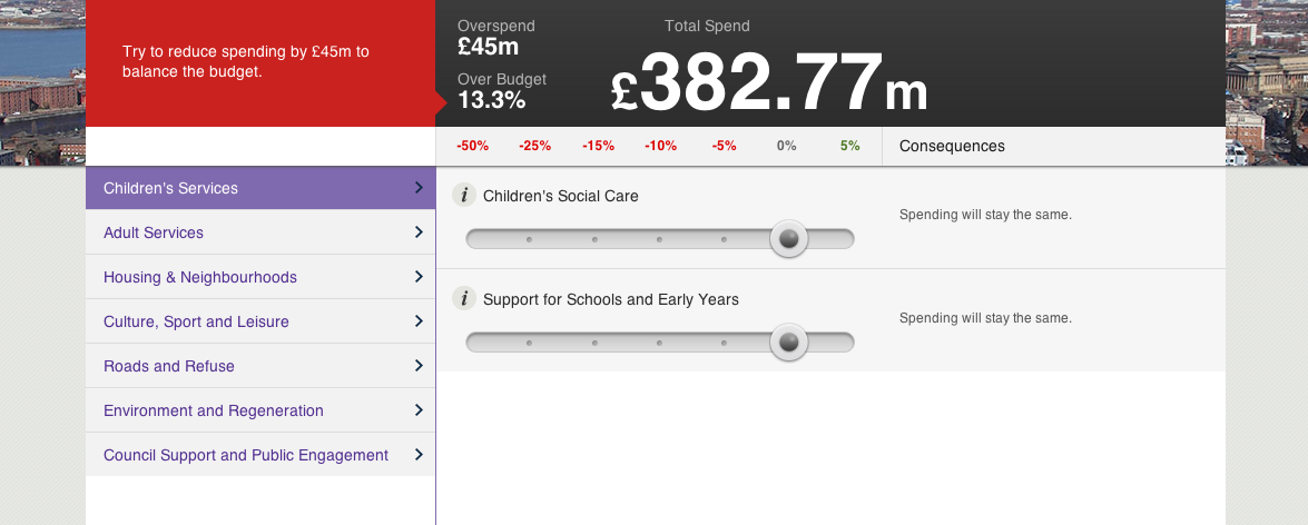 Screenshot of Liverpool's Budget Simulator interactive page
