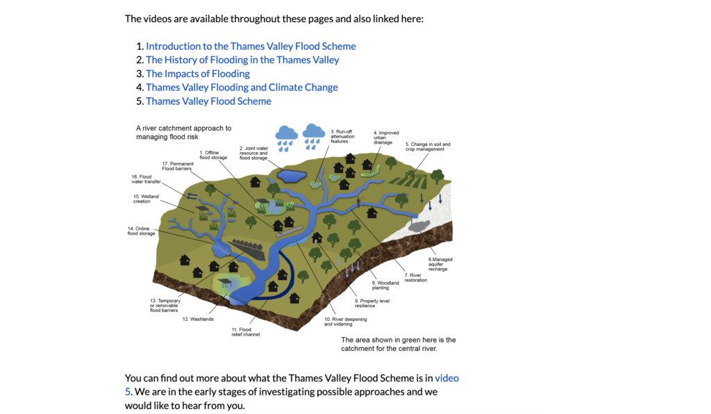 A series of links to informative videos about the Thames Valley Flood Scheme, as well as a diagram of the area, as displayed on the Environment Agency's 'Welcome' page in Citizen Space